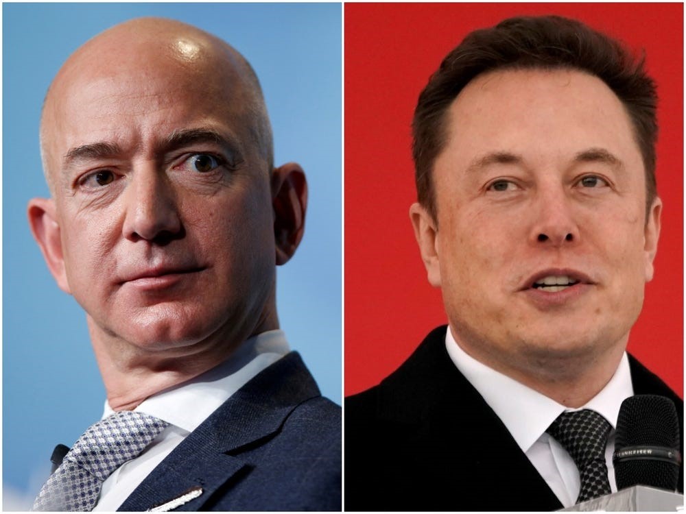 Who are the Richest People in the World? Elon Musk, Jeff Bezos